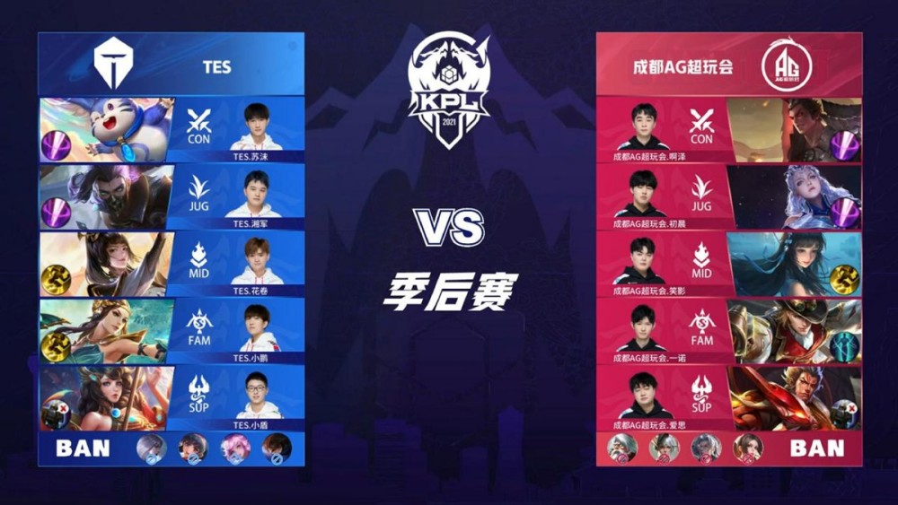 优先级兼顾 优先级兼顾