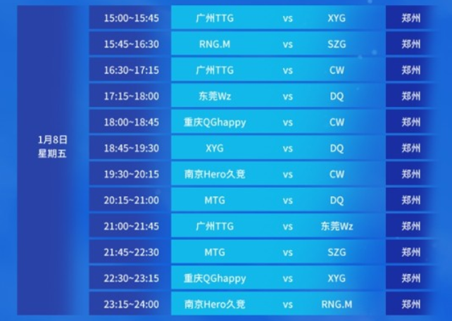 比分被动 比分被动